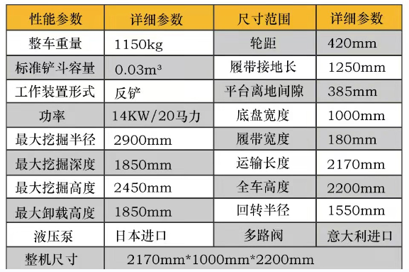 15小型挖掘機參數.png